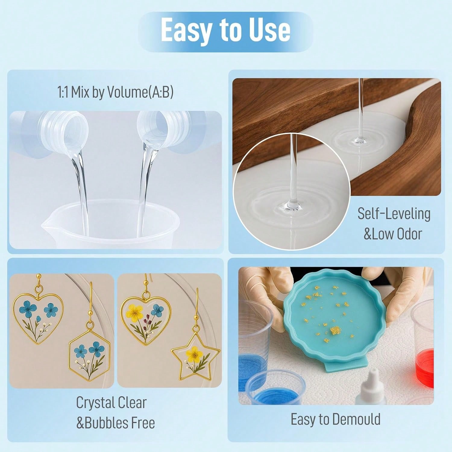 Kristallklares Epoxidharz 1:1  – Woodworking Resin Bewertung und Preis